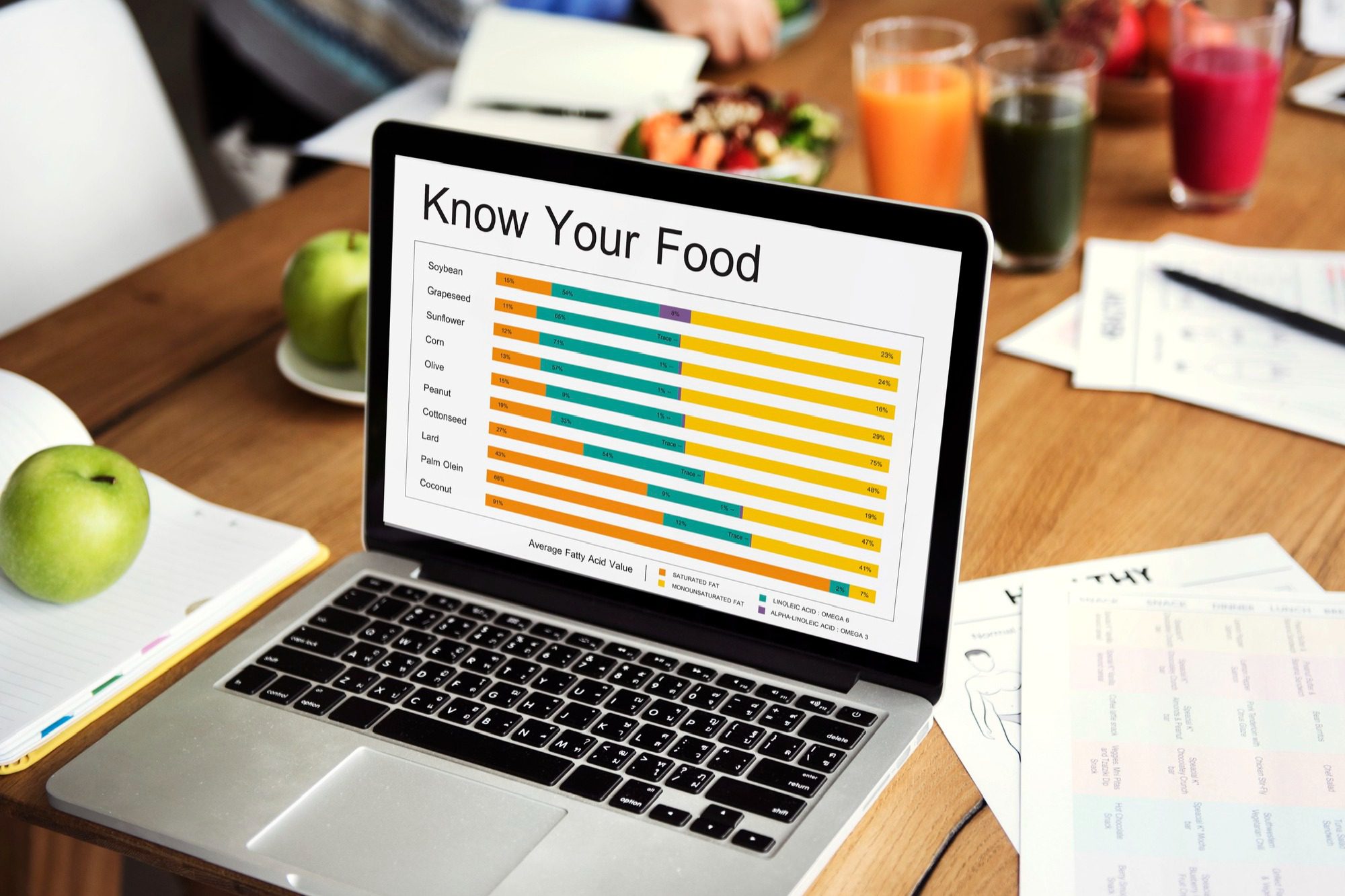 A laptop displaying a colorful food knowledge bar chart titled 'Know Your Food.'